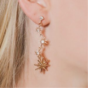Mask Group-3 Diamond Stars Earrings